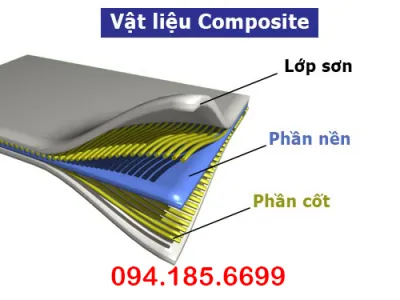 Ứng dụng vật liệu composite trong sản xuất